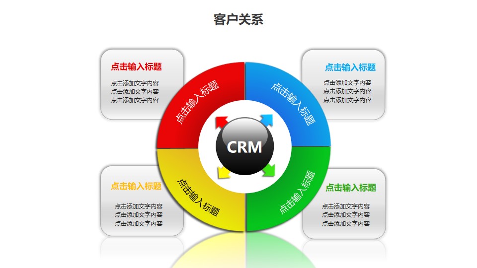 企業(yè)crm軟件-電商crm客戶(hù)關(guān)系管理系統(tǒng)軟件 | 客贊crm-軟件產(chǎn)品和服務(wù)