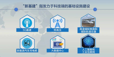 新基建時(shí)代下,借助 SpreadJS 企業(yè)可以快速構(gòu)建在線文檔系統(tǒng)