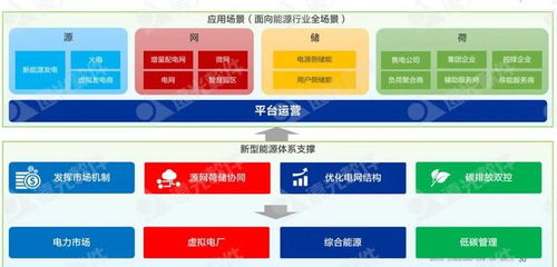 遠(yuǎn)光軟件 低碳化 智能化,打造企業(yè)可持續(xù)發(fā)展 雙引擎