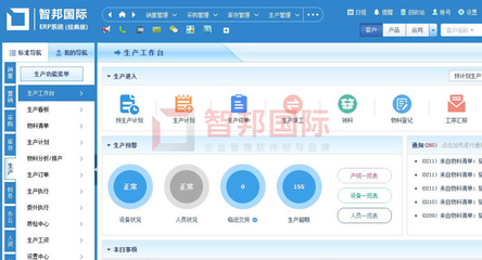 協(xié)同就是戰(zhàn)斗力!智邦國際ERP系統(tǒng):企業(yè)一體化管理來襲,業(yè)務(wù)一鍵全自動!