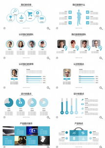 商業(yè)介紹產(chǎn)品銷售市場總結(jié)工作總結(jié)匯報(bào)ppt模板下載 100頁 熊貓辦公